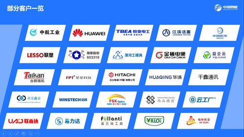 2021年國內(nèi)六大細(xì)分領(lǐng)域MES廠商市場格局與貿(mào)易代理指引